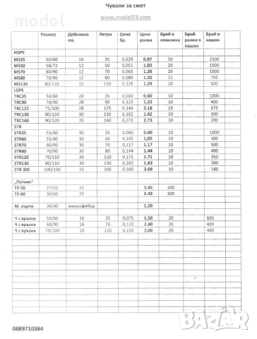 Чували за смет, снимка 2 - Други стоки за дома - 52037797