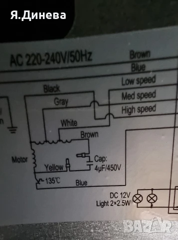 Кръгъл абсорбатор Klarstein 170w, снимка 10 - Абсорбатори - 50995338