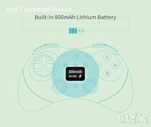 Нов джойстик GuliKit Elves 2 Pro контролер за Switch 2 PC Android iOS, снимка 3 - Аксесоари - 53817847