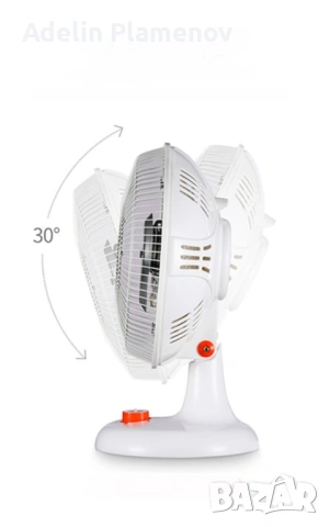 Преносим настолен електрически нагревател + функция вентилатор DN2, снимка 3 - Друга електроника - 53295763