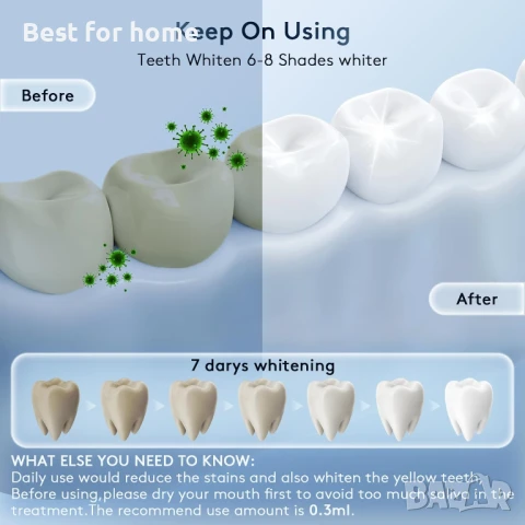 Комплект за избелване на зъби с LED светлини, снимка 2 - Друга електроника - 51120886