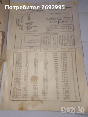 Продавам ценер-диоди(стабилитрони) Д815А, снимка 4 - Друга електроника - 47555457