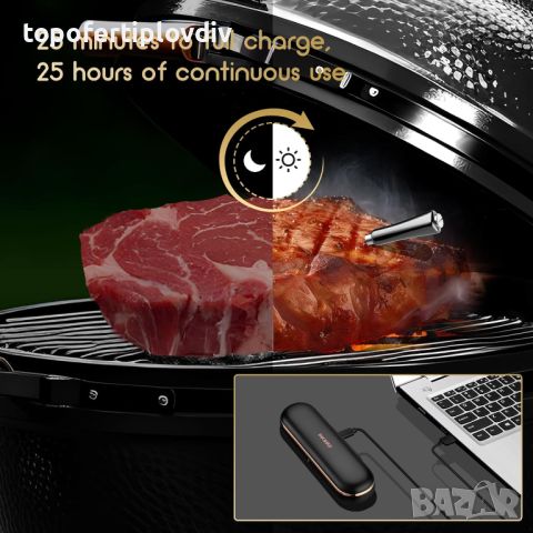 Термометър за Грил,Фурна Опушвач, Ротисерия,Inkbird INT-11P-B Wireless Bluetooth Meat, снимка 8 - Скари - 46816475