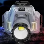 Мощен акумулаторен LED челник със сензор къмпинг лампа фенер за глава лов риболов къмпинг палатка, снимка 5