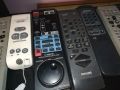 BOSE-YAMAHA REMOTE CONTROL ВНОС SWISS 0705241423, снимка 5