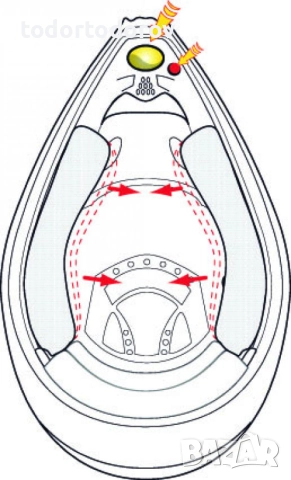 Мотокрос Каска за мотор SCORPION VX-16 EVO AIR SLANTER 2025 NEW, снимка 6 - Аксесоари и консумативи - 52496937