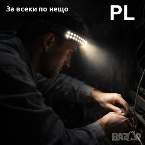 Челник Floodlight Headlamp W690-2 – Сензорно управление, 270° широко осветяване Код P2124, снимка 4 - Къмпинг мебели - 54159234