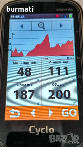 Компютър - навигация за колело ,мотор ,тротинетка - Mio Cyclo 405, снимка 9 - Аксесоари за велосипеди - 52532710