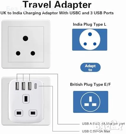 Нов UK към Индия адаптер с 4 USB порта и USB-C, 5 в 1 за пътуване, снимка 2 - Друга електроника - 48199601