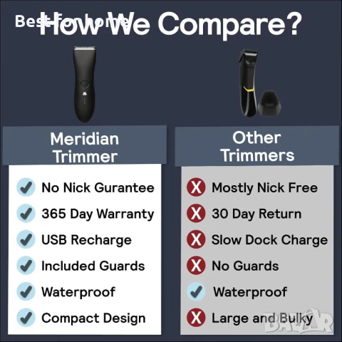 Тример за тяло Meridian Ball, снимка 7 - Друга електроника - 51060993