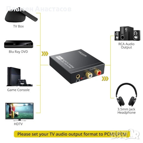 PROZOR 192KHz Digital to Analog Audio Converter – SPDIF / Toslink към RCA и 3.5 mm DAC, снимка 2 - Ресийвъри, усилватели, смесителни пултове - 53837201