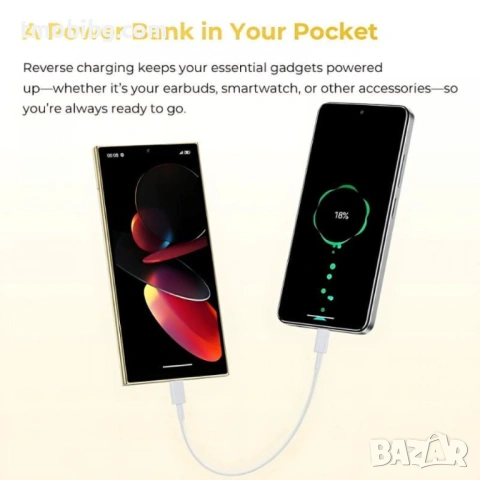 Oukitel C61 Pro 256GB 8GB RAM, снимка 4 - Други - 53256916