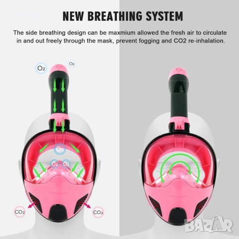  JRing Маска за гмуркане със шнорхел със система за странично дишане, стойка за камера, розово, снимка 4 - Водни спортове - 45978308