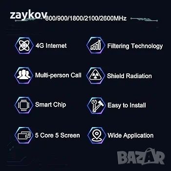 KKBSTR 4G усилвател на клетъчен сигнал, 5 ленти 800/900/1800/2100/2600MHz, снимка 4 - Друга електроника - 46750906