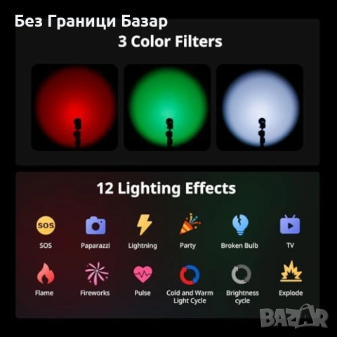 Нова Преносима LED видео светлина SMALLRIG RF 05B с gobos филтри за осветление, снимка 5 - Светкавици, студийно осветление - 54206667