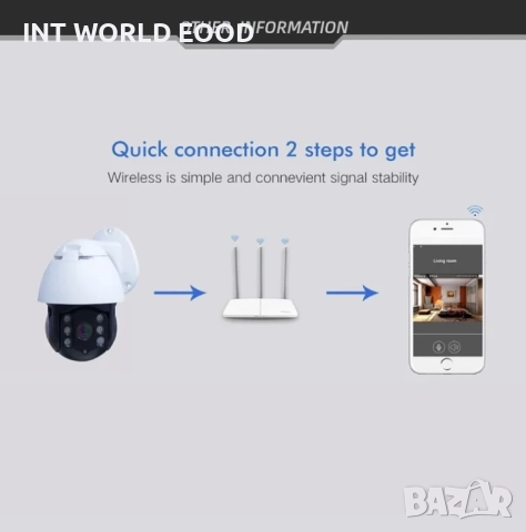 1080P 2MP WiFi IP PTZ 360° Безжична Охранителна Kaмера Двупосочно аудио Нощно виждане Carecam APP, снимка 11 - IP камери - 52062679