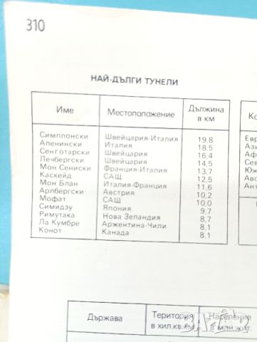 Книга Български военен атлас 1979 година. , снимка 3 - Специализирана литература - 46053872