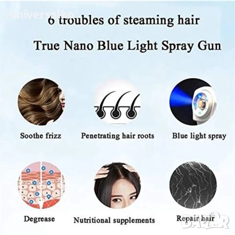 Нано парогенератор за терапии на коса, грижа за косата, Нано хидратиращ спрей за коса, снимка 2 - Друго оборудване - 45464593