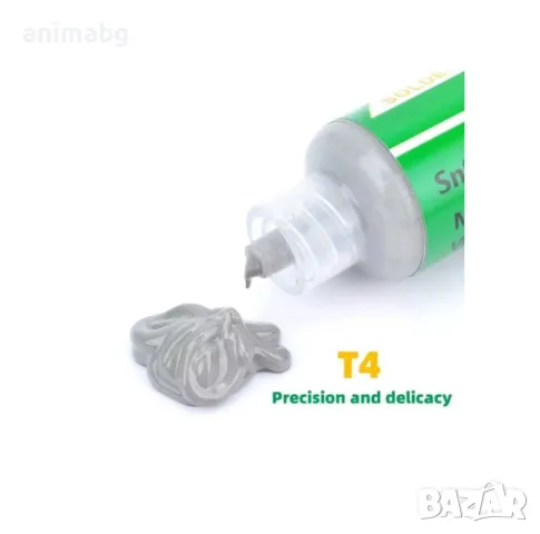 ANIMABG Нискотемпературна Sn42Bi58 SMD паста за заваряване, 138 ℃, 20g, снимка 4 - Друга електроника - 49007290