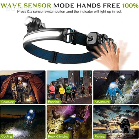 Мощен акумулаторен лед челник за глава със сензор за лов риболов бягане къмпинг каска LED фенер, снимка 12 - Къмпинг осветление - 50938397