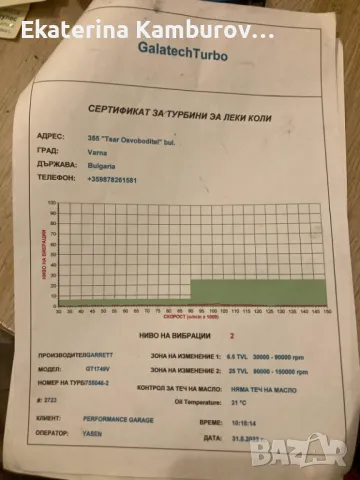 Продава се Opel Astra H GTC 1.9 CDTI – ИЗЦЯЛО обслужена! , снимка 14 - Автомобили и джипове - 50367622