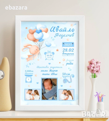 Постер-Бебешки визитки със снимка по избор♥️♥️♥️, снимка 12 - Декорация за дома - 51534745