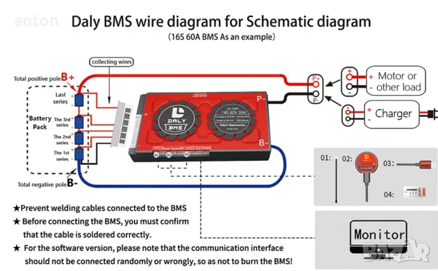 DALY BMS 150A 16S Active equalizer WiFi Bluetooth LFP LiFePO4 контролер литиева батерия акумулатор, снимка 6 - Друга електроника - 53367298
