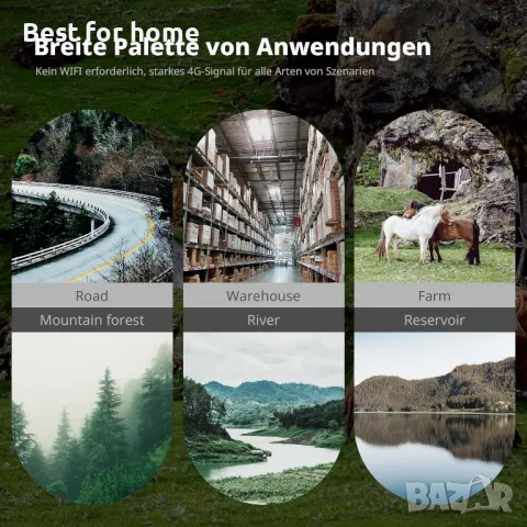  Безжична, соларна ,външна камера за наблюдение със SIM карта ZUMIMALL, снимка 5 - Аналогови камери - 50021436