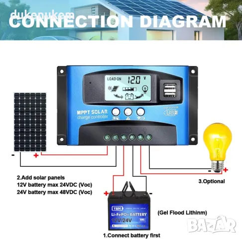 НОВ! Соларен енергиен контролер 40A за 12V/24V с LCD дисплей, снимка 2 - Друга електроника - 48543112