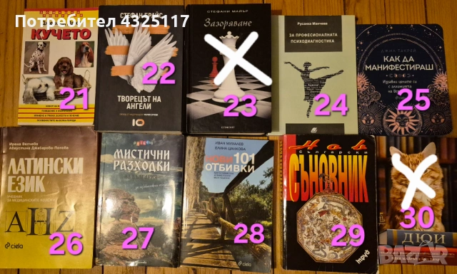 Продават се следните книги, снимка 6 - Художествена литература - 53433345