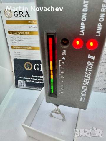 Сребърен пръстен с мойсанит (Диамант) 1 карат, снимка 11 - Пръстени - 51684521