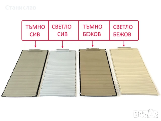 Mercedes E-Class W212 W207 Щора за централна конзола, снимка 4 - Части - 50441941