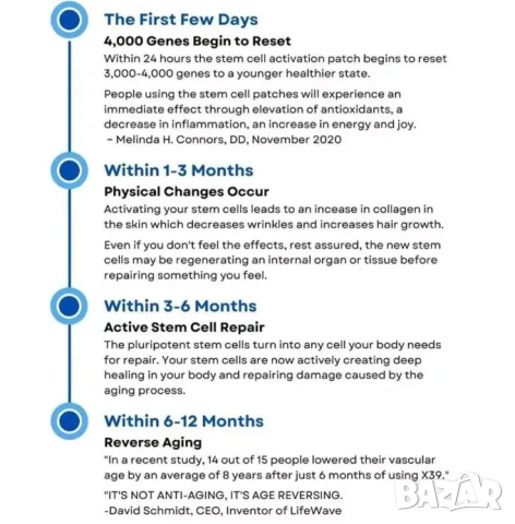 30 бр. Клетъчни Пластири Фототерапия Пластири Светлинно-Активиращи Биофотонни Пластири LifeWave X39, снимка 8 - Други - 53898204