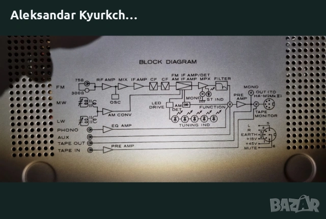 стерео комплект Hitachi HA-M2 (усилвател) и FT-M2 (тунер)., снимка 4 - Ресийвъри, усилватели, смесителни пултове - 54194902