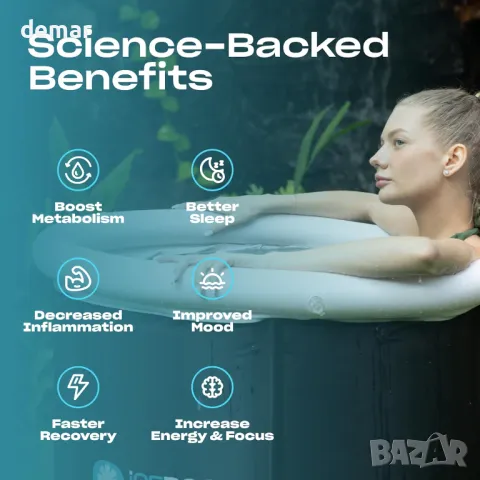 Icedoc Recovery Pod XL, Студена ледена вана със защитен капак, халат за баня с качулка, хронометър, снимка 3 - Други стоки за дома - 50297751