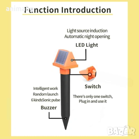 ANIMABG Соларен уред против подземни гризачи - къртици, сляпо куче и мишки, снимка 4 - Други - 52559698