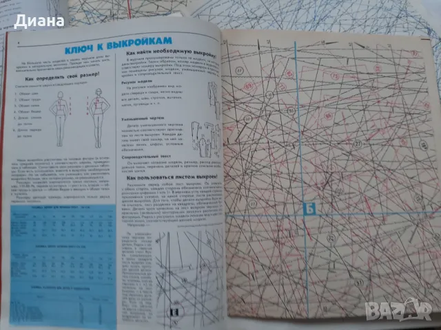 Стари списания:  Журнал Мод на руски език , снимка 3 - Списания и комикси - 49626184