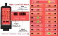 CAN OBD Тестер 12V 24V Breakout Box, снимка 2