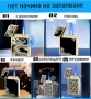 Електронна сензорна газова запалка,пет начина на запалване,три цвята, снимка 10