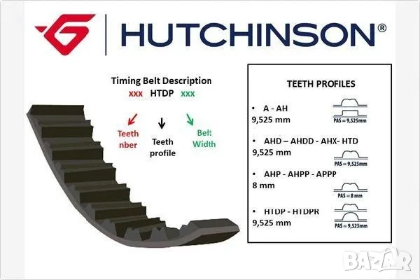 HUTCHINSON 153AH25 АНГРЕНАЖЕН РЕМЪК 1.6 D, 54 К.С. RENAULT 11 / Super 5 / 9 / Rapid / VOLVO 340-360 , снимка 1