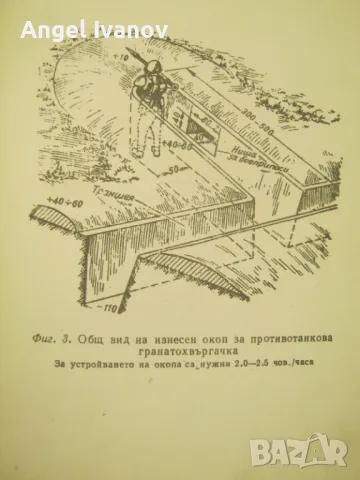 Боен устав на сухопътните войски - 1975 г, част 1, снимка 7 - Специализирана литература - 47832230