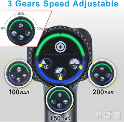 ЧИСТО НОВА, ТЕСТВАНА безжична водоструйка Huhomco UK 200 Bar / 2900 PSI Преносима с 2 батерии..., снимка 4 - Аксесоари и консумативи - 50577242
