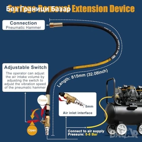  Нов Вибрационен пневмо инструмент за дюзи 5–8 bar + 22 адаптера Екстрактор, снимка 6 - Други инструменти - 53666390