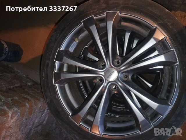 Джанти за Toyota 