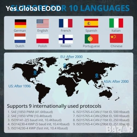 AUTOUTLET OBD2 Диагностика за кола OBD2, снимка 3 - Друга електроника - 53735220