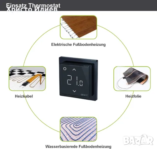 Терморегулатор DEVIreg Smart 140F1143 WiFi ЧЕРЕН, снимка 5 - Друга електроника - 50031163