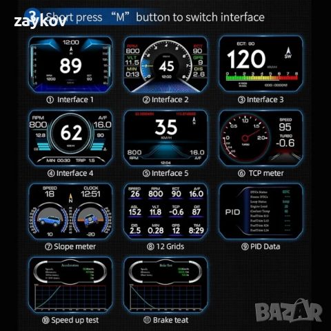 XIDIT P21 HUD Автомобилен тестер GPS Диагностичен инструмент Табло Автомобилен OBD Монитор, снимка 4 - Аксесоари и консумативи - 46191997