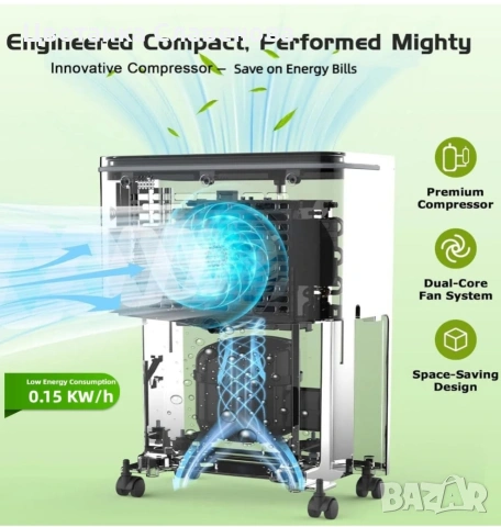 Влагоабсорбатор/влагоуловител 12 л/ден 24-часов таймер и автоматичен режим, снимка 3 - Влагоабсорбатори и влагоуловители - 53078025