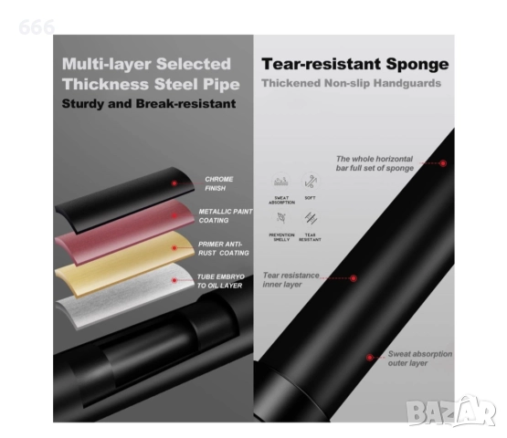 RHINOSPORT Щанга за набиране за врата, снимка 5 - Фитнес уреди - 52930242