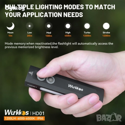Wurkkos HD01 LED фенер, 1200 лумена,IP65,с RGB ефекти, снимка 5 - Къмпинг осветление - 52105721